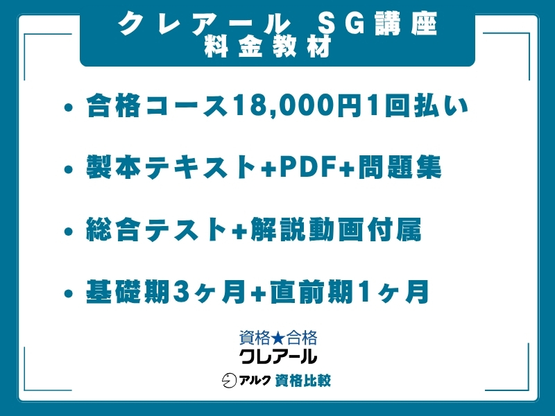 クレアール SG 料金や教材