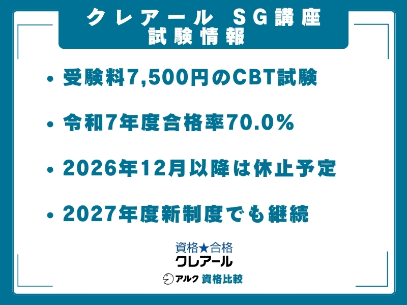 クレアール SG 試験