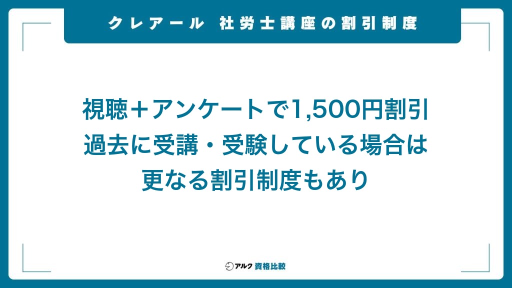 クレアール社労士講座の割引制度