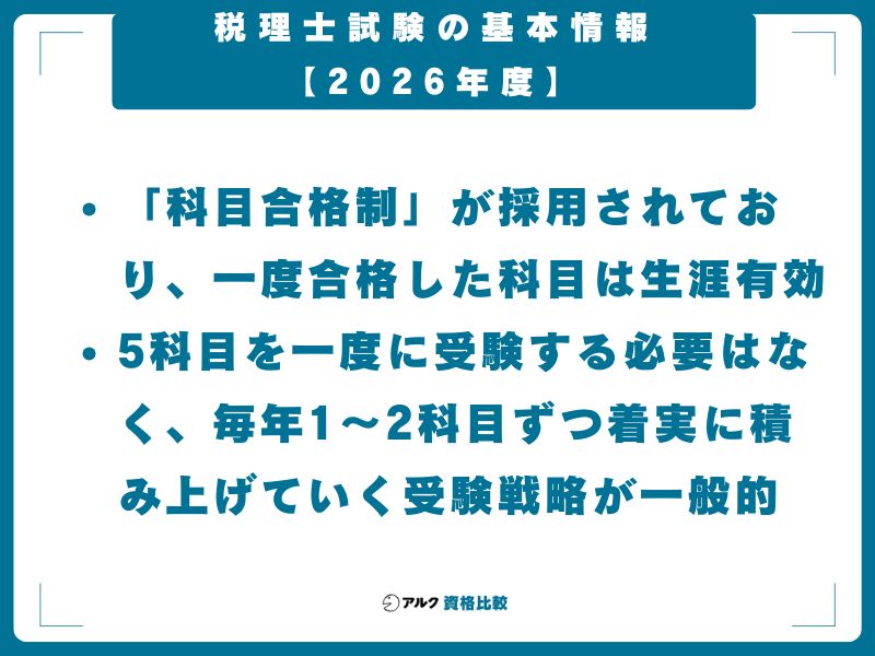 税理士試験の基本情報【2026年度】