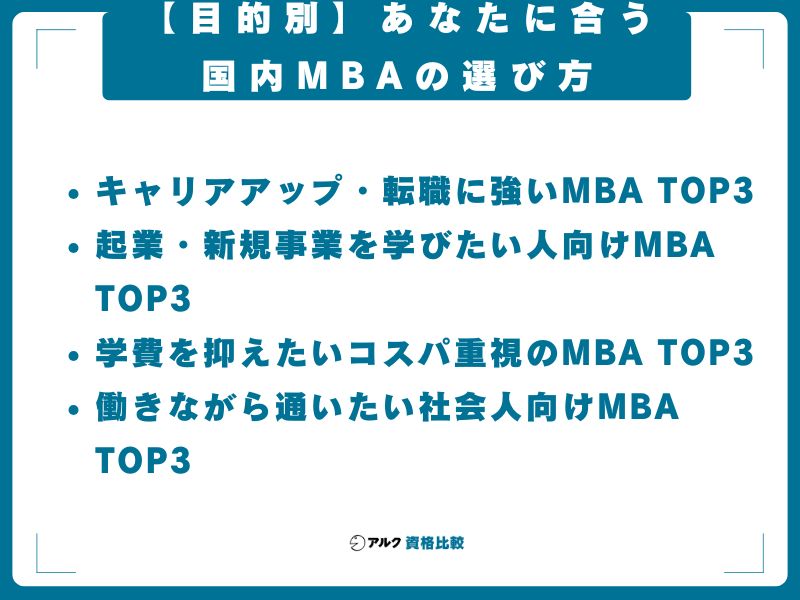 【目的別】あなたに合う国内MBAの選び方