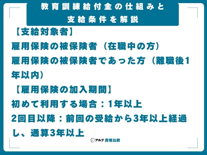 教育訓練給付金とは？仕組みと支給条件を解説