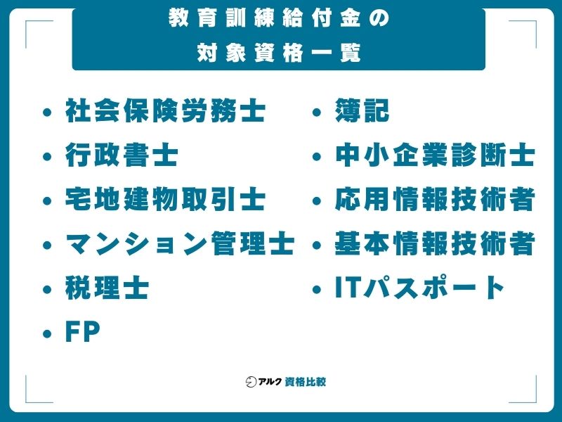 教育訓練給付金の対象資格一覧【人気資格を網羅】