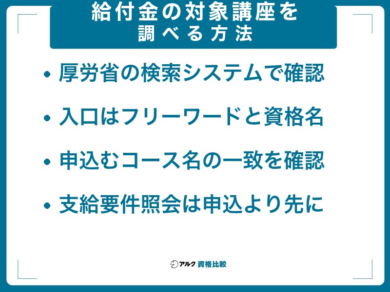 給付金の対象講座かどうかを調べる方法