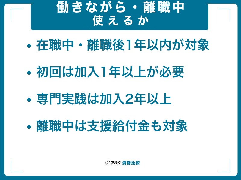 働きながら・離職中でも使えるか。在職中・離職後1年以内が対象、初回は雇用保険の加入1年以上が必要、専門実践は加入2年以上、離職中は教育訓練支援給付金も対象