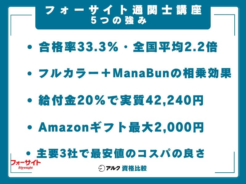 フォーサイト 通関士 強み