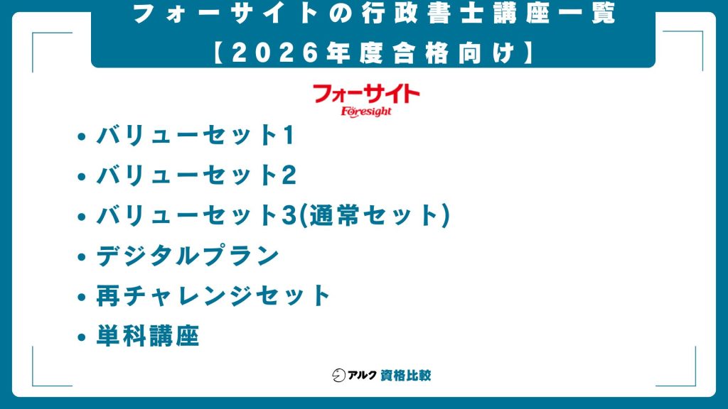 フォーサイト 行政書士講座 2026年度