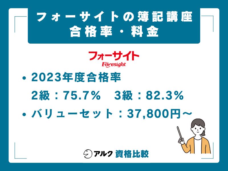 フォーサイト簿記講座の概要|合格率と料金の早わかり