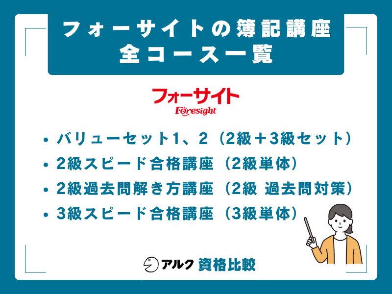 フォーサイト簿記講座の料金・コース詳細