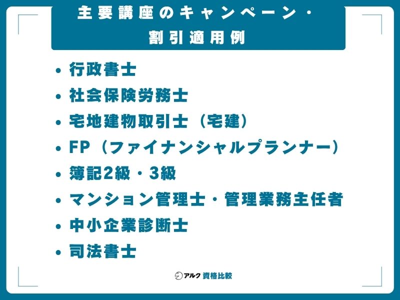 主要講座のキャンペーン・割引適用例