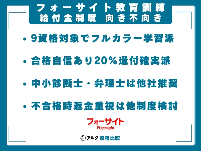 フォーサイト 向き不向き
