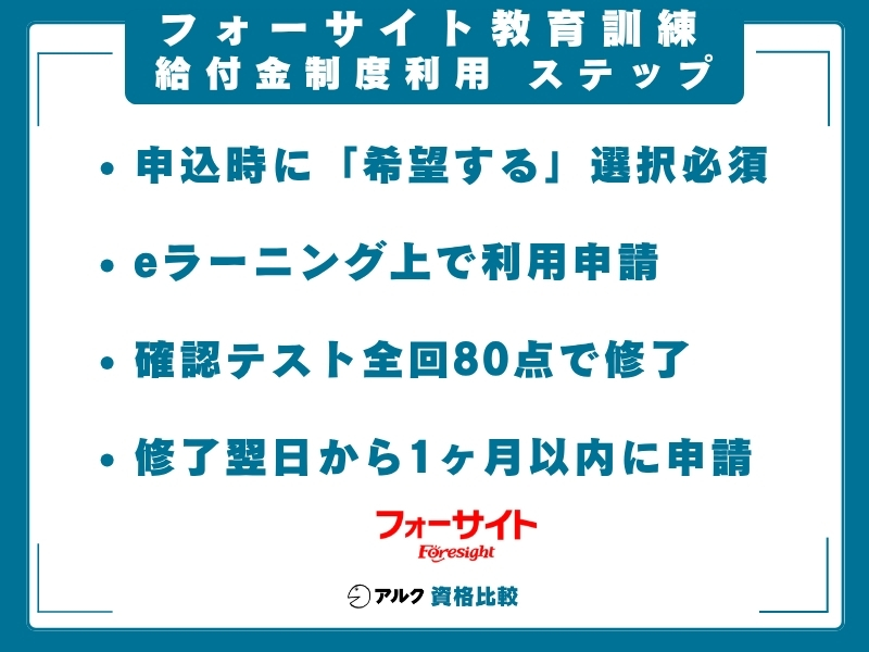フォーサイト 給付金制度利用の流れ