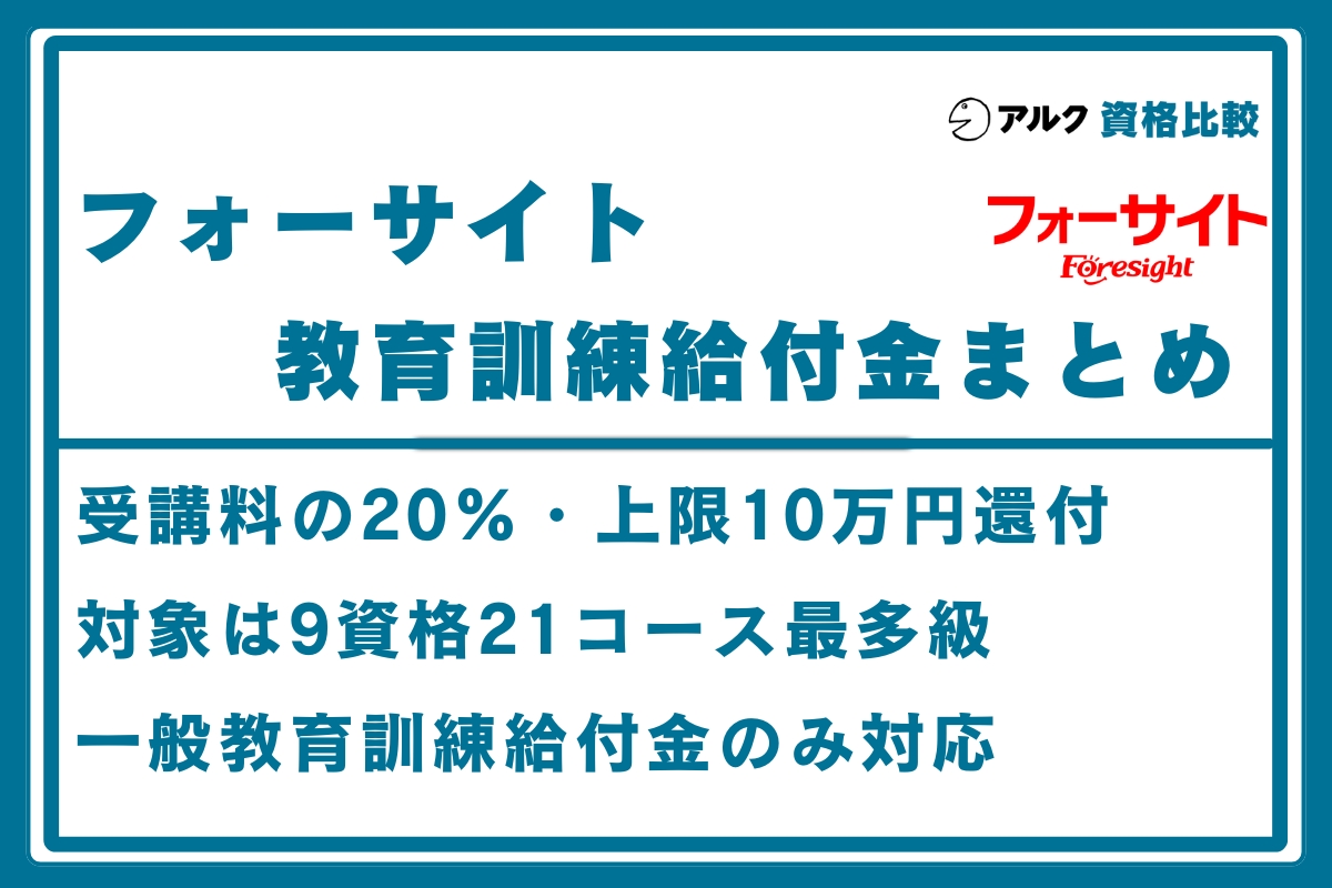 フォーサイト 教育訓練給付金