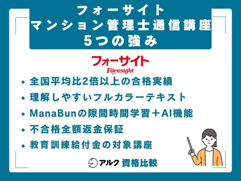 フォーサイトの5つの強み