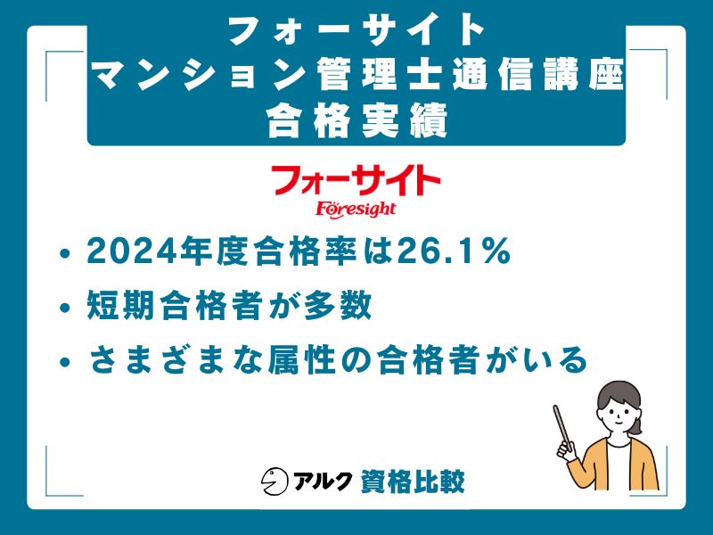 フォーサイトの合格実績の根拠