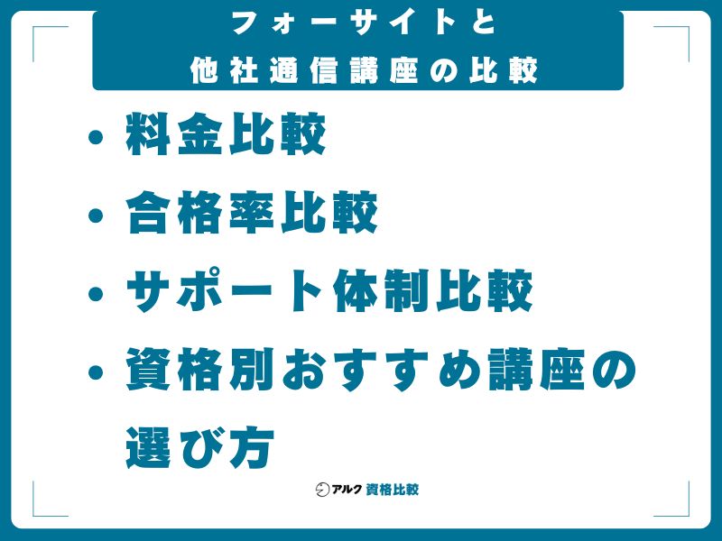 フォーサイトと他社通信講座の比較