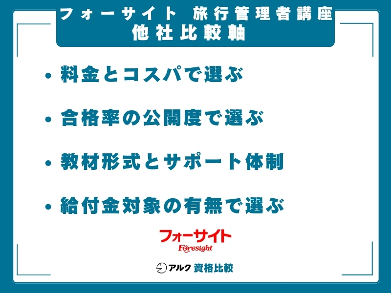 フォーサイト 旅行管理 選び方