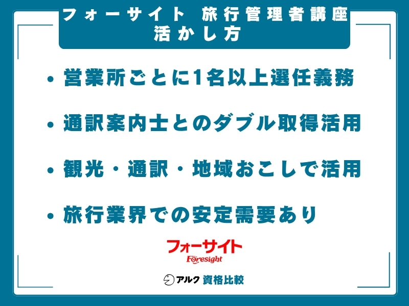 フォーサイト 旅行管理 活かし方