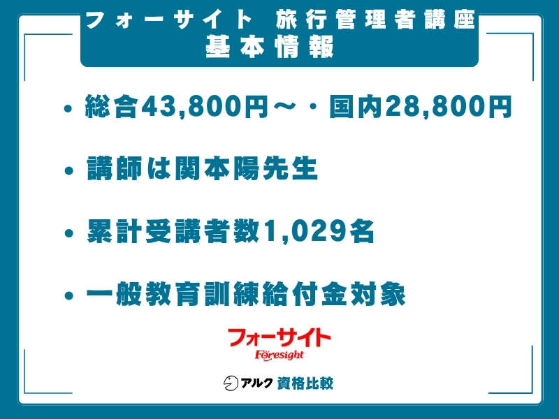 フォーサイト 旅行管理 基本