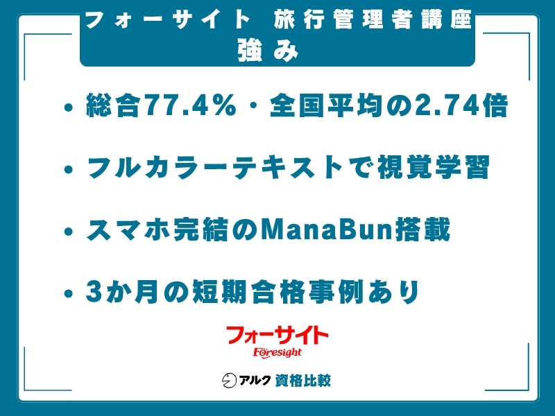フォーサイト 旅行管理 強み