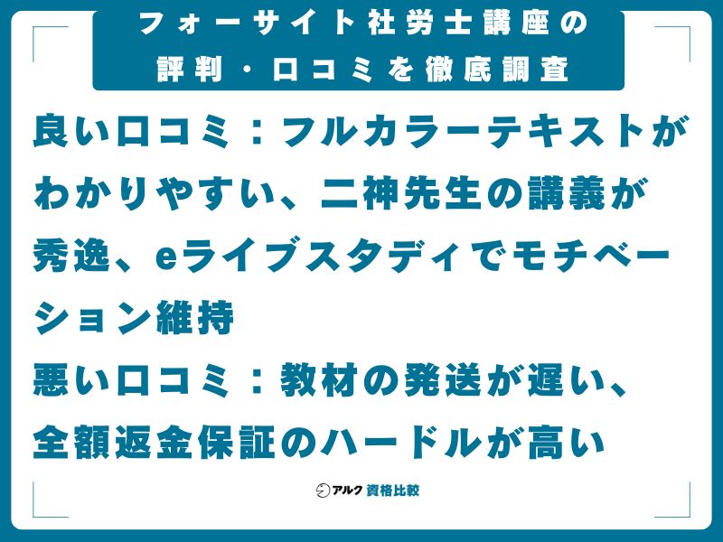 フォーサイト社労士講座の評判・口コミを徹底調査