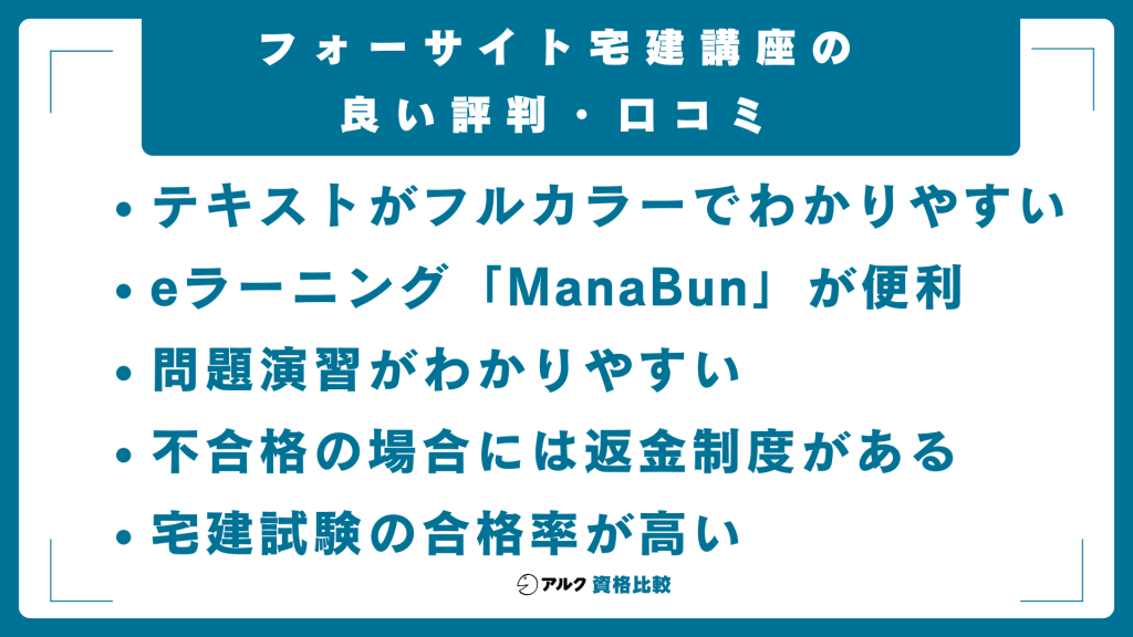 フォーサイト宅建講座の良い評判・口コミ