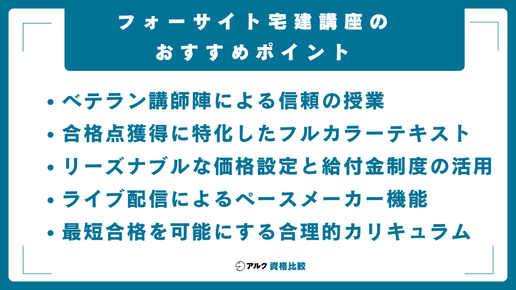 フォーサイト宅建講座のおすすめポイント