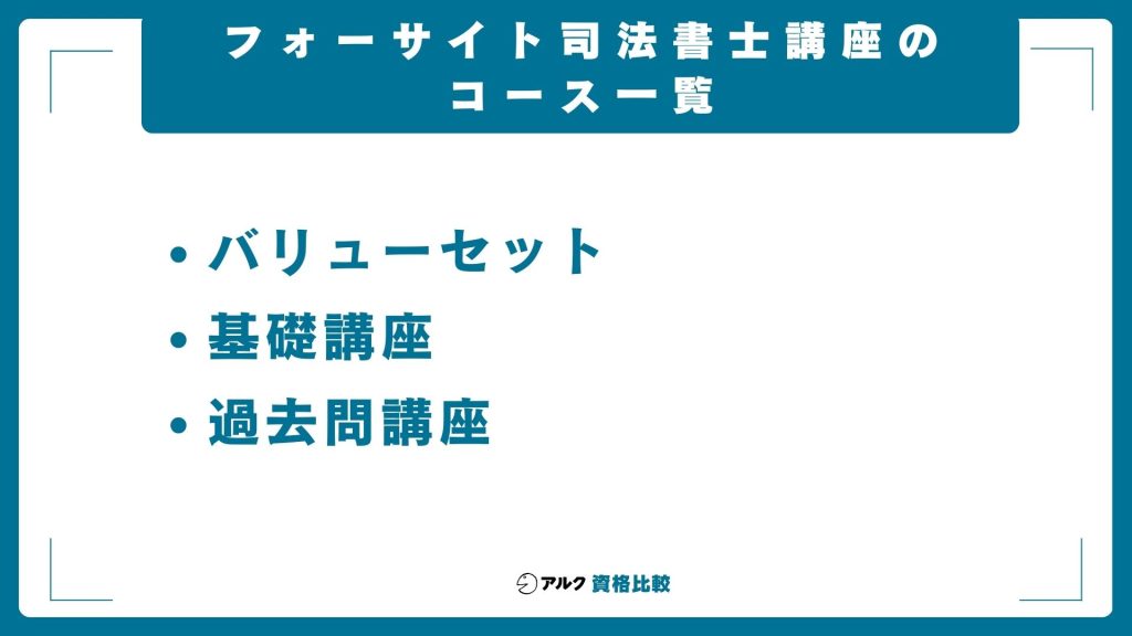 フォーサイト 司法書士講座 コース一覧