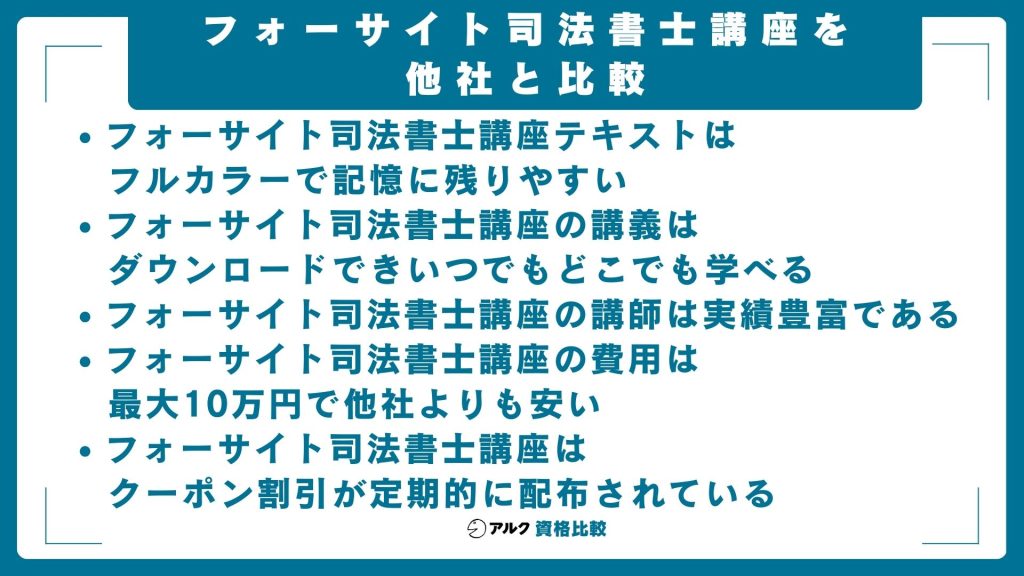 フォーサイト 司法書士講座 他社 比較