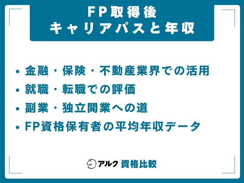 FP取得後 キャリアパス 年収