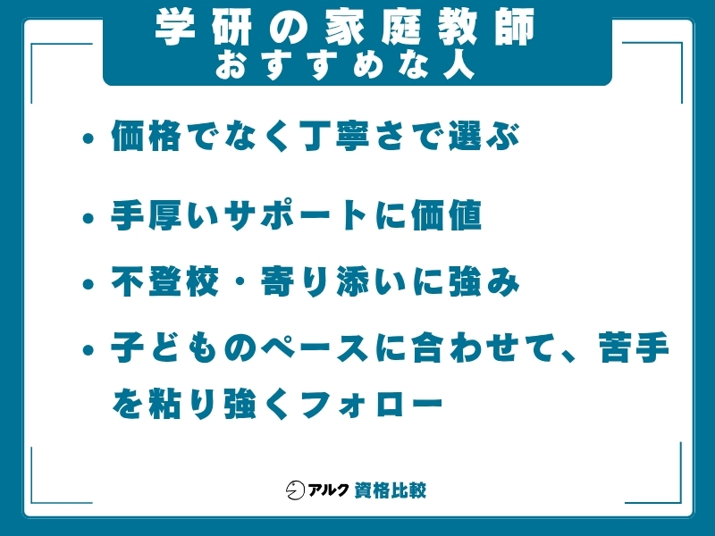 学研の家庭教師 おすすめな人