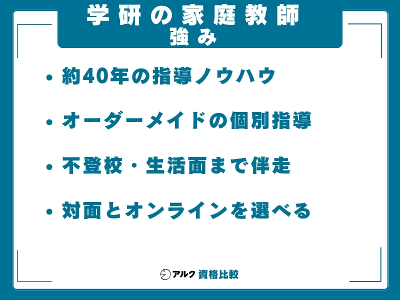学研の家庭教師 強み
