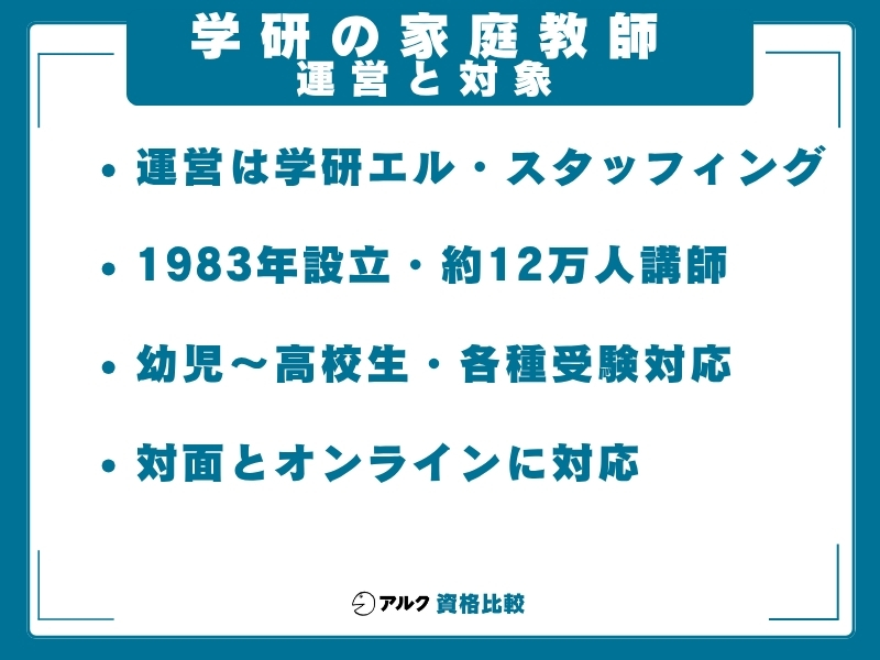 学研の家庭教師 運営