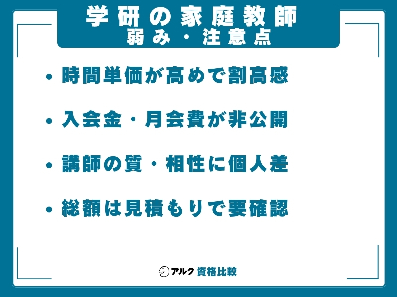 学研の家庭教師 注意点