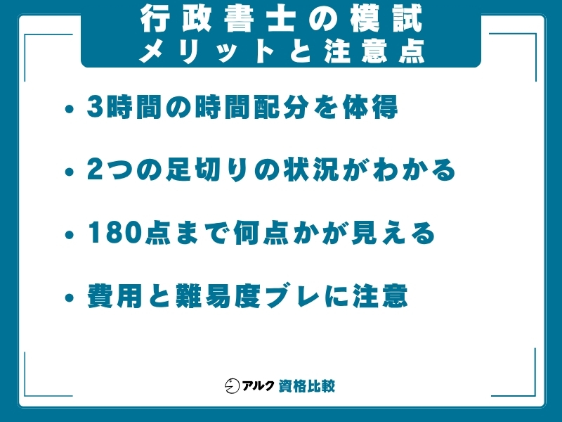 行政書士 模試 メリデメ