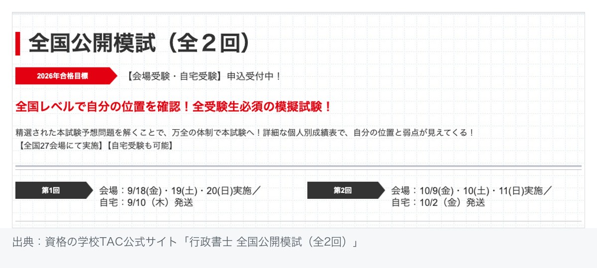 TACの行政書士 全国公開模試(全2回)ページ。第1回は会場9月18〜20日・自宅9月10日発送、第2回は会場10月9〜11日・自宅10月2日発送と示されている