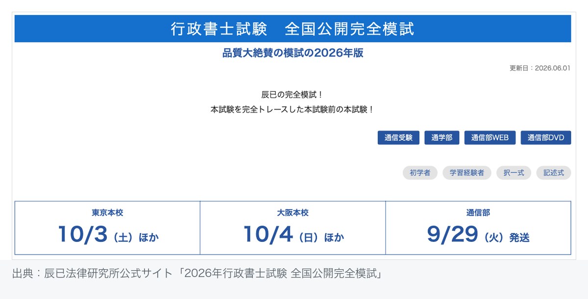 辰已法律研究所の2026年行政書士試験 全国公開完全模試ページ。東京本校10月3日ほか・大阪本校10月4日ほか・通信部9月29日発送と示されている