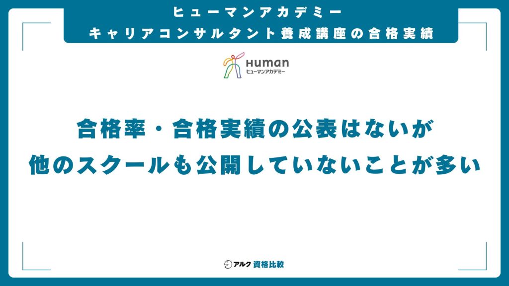 ヒューマンアカデミーのキャリアコンサルタントの合格率・合格実績