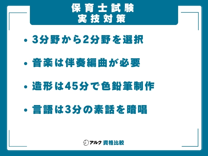 保育士 独学 実技対策