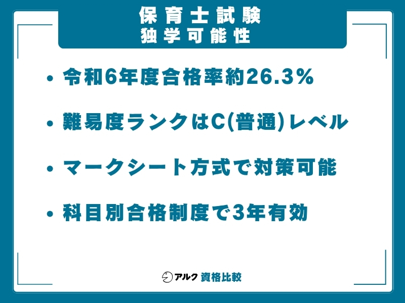 保育士 独学 可能性