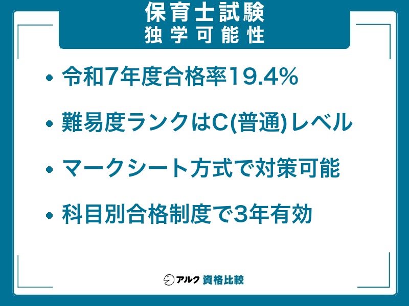 保育士試験の独学可能性　令和7年度合格率19.4%・難易度ランクC・マークシート方式・科目別合格は3年有効