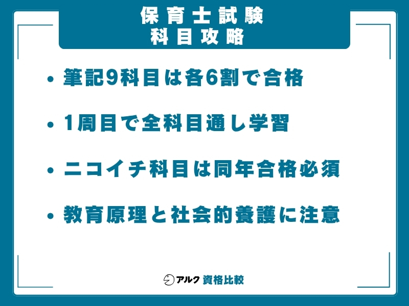 保育士 独学 科目攻略