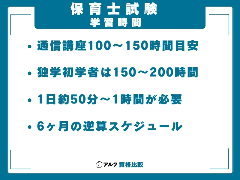 保育士 学習時間