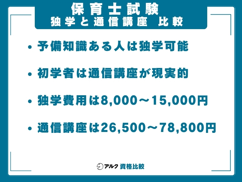 保育士 独学と通信講座