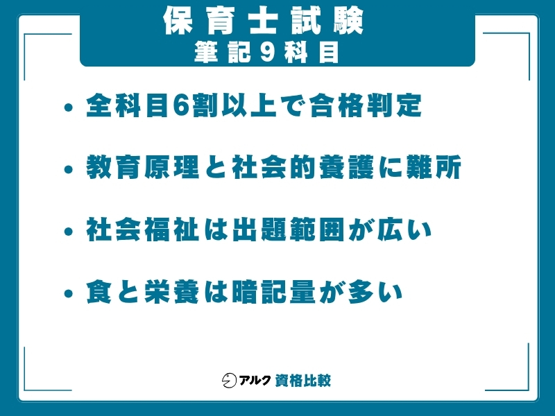 保育士 試験科目