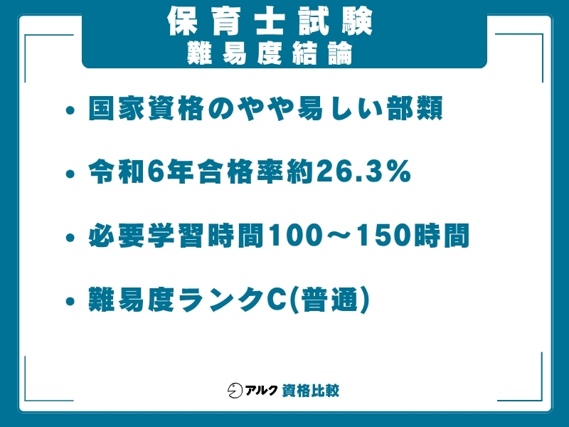保育士 難易度 結論
