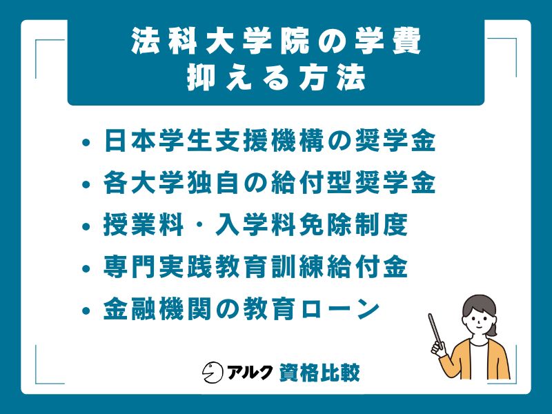 法科大学院の学費を抑える方法