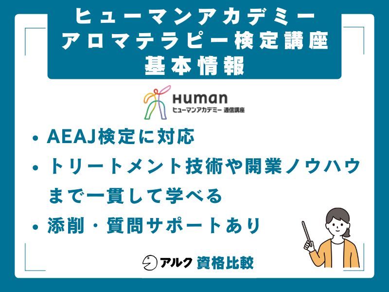 ヒューマンアカデミーアロマテラピー検定講座の基本情報