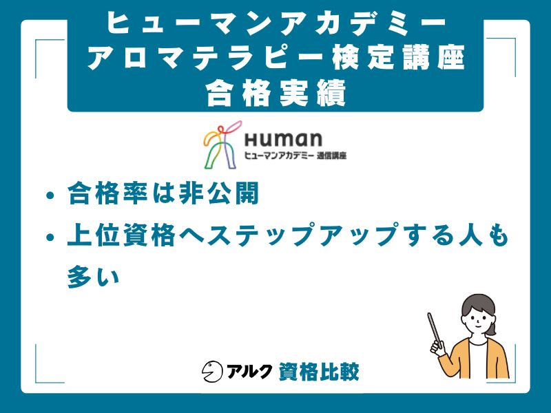 ヒューマンアカデミーアロマテラピー講座の合格実績・受講者の声