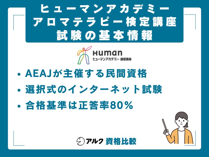 アロマテラピー検定の試験基本情報（2026年7月実施）